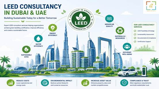 leed consultancy in dubai_uae