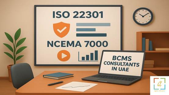 How ISO 22301, NCEMA 7000, and Expert BCMS Consultants in UAE Strengthen Organizational Resilience