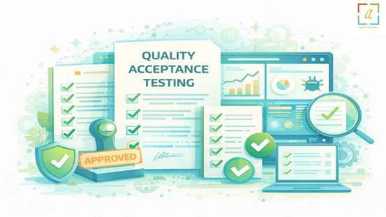 Quality Acceptance Testing (QAT)