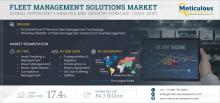 #FleetManagement, #TransportationTechnology, #Telematics, #VehicleTracking, #LogisticsSolutions, #SmartTransportation, #AIinFleet, #MobilitySolutions, #FleetAnalytics, #ConnectedVehicles
