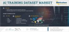 #AITrainingDatasetMarket, #AI, #MachineLearning, #DatasetMarket, #CAGR247, #MarketForecast, #GlobalTrends, #DataAnnotation, #ImageVideoData, #RegionalAdoption