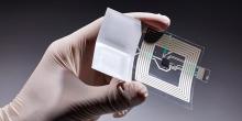 Global RFID Market