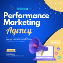 AI Digital Marketing
