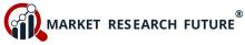 Window Film Market