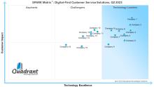 Digital-First Customer Service Solutions