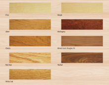 Wood is not a uniform material. Every species behaves differently when stripped, sanded, stained, and sealed.