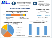 Global Automotive HVAC Control Market is expected to grow at a CAGR of 6.36% throughout the forecast period, to reach US$ 93.72 Bn. by 2030.