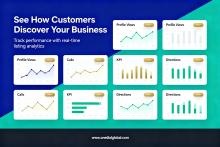free business listing, free business listing sites, free business directory