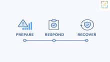 This blog highlights the importance of business continuity management in the UAE and explains how expert consulting services help organizations achieve compliance strengthen resilience and ensure long term operational stability.