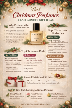 Best Christmas Perfumes