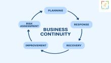 A detailed guide discussing the importance of NCEMA Consultants in UAE, ISO 22301 consultants, and BCMS Consultant services in building organizational resilience. The blog explores how these experts strengthen business continuity, enhance preparedness, and support companies in meeting local and international standards.
