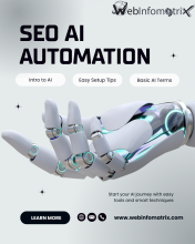 AI Powered SEO