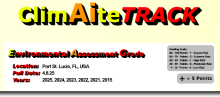ClimAIteTRACK