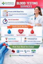 private and NHS blood testing services