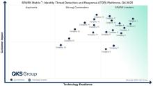 Identity Threat Detection and Response