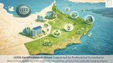 Map of Oman illustrating LEED certification consultancy services and sustainable building projects