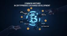 Crypto Exchange Solutions