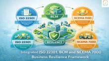 ISO 22301, BCM and NCEMA 7000 consultants delivering integrated business resilience and emergency management solutions