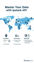 IP Geolocation API