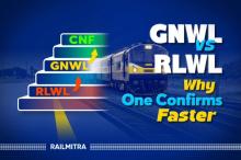 GNWL vs RLWL