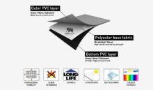 pvc coated fabric, fabri duct ventilationc