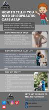 Functional Wellness Madison