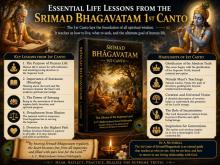 Srimad Bhagavatam 1st Canto