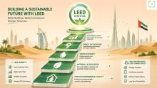 Discover how LEED certification companies and expert LEED certification consultants help organizations across Dubai and UAE achieve sustainable building goals, improve operational efficiency, and strengthen environmental performance through internationally recognized green building standards.