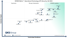 operational technology security, OT security, industrial cybersecurity, OT cybersecurity solutions, SCADA security, industrial cyber defense, OT security solutions, OT security platforms, cybersecurity, operational technology cybersecurity, ot security vendors, scada and cyber security, ot in cyber security, operational technology security, ot security, ot cyber security, operational technology, operational technology cyber security, cyber security ot, ot network security, iot ot, security ot, ot technology