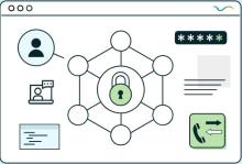 Managed it services Indianapolis