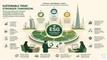 Learn how sustainability consultancy in UAE and Dubai helps organizations improve ESG performance, strengthen governance, and achieve long term business growth through professional sustainability and ESG consulting services.