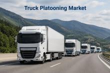 Truck Platooning Market Size