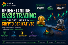 Basis Trading Opportunities in Crypto Derivatives 