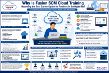 Fusion SCM Online Training