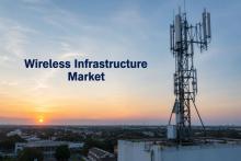 Wireless Infrastructure Market Report