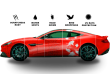 Fortify Car Care