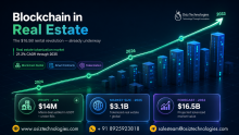 Blockchain Development Company | Osiz