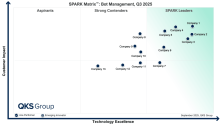 Bot Management, Cybersecurity, Website Security, Mobile App Security, ddos, ddos attack, antibot, firewall, AI Security, Machine Learning Security, Digital Fraud Protection, Threat Detection, Bot Mitigation, Bot Management Market, bot management solutions, Bot Management Market share, Bot Management Market forecast