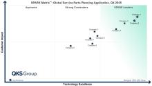 service parts planning, Service Parts Planning Application, service parts planning software, inventory optimization software, logistics, SPPA, service parts planning application, spare parts management, service parts optimization, inventory optimization, service supply chain, aftermarket service, supply chain management, supply chain, inventory management, spare parts forecasting, logistics, supply chain visibility, service operations, parts planning software, service parts planning solutions