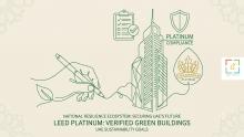 Discover how LEED Consultants in Dubai and expert LEED Services in Dubai & UAE help UAE leaders achieve compliance, reduce costs, and boost asset value. Read practical insights for business continuity.