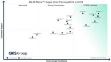 supply chain planning, supply planning, demand forecasting in supply chain, supply chain, sales and operations planning process, supply chain planning solutions, supply chain forecasting, supply chain demand planning, s & op, demand and supply planning, Supply Chain Planning Systems, SCP market, supply chain planning software, supply chain management, digital supply chain, AI in supply chain, business