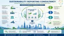 Discover how Sustainability Reporting Consultancy services in Dubai and the UAE help organizations improve ESG transparency, strengthen stakeholder confidence, and develop credible sustainability reports that support compliance and long term business success.
