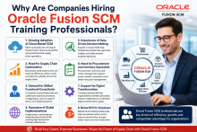 Fusion SCM Online Training
