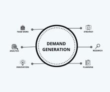 demand generation agency