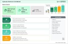 Hydraulic Workover Unit Market