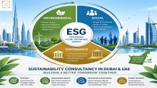 Discover how Sustainability Consultancy in Dubai and the UAE helps organizations strengthen ESG performance, improve compliance, reduce risks, and achieve long term business growth through practical sustainability strategies and expert advisory services.