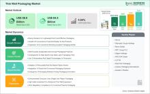 Thin Wall Packaging Market