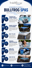Movable Spa