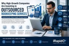 Why High-Growth Companies Are Investing in Outsourced Bookkeeping Services for Smarter Financial Management