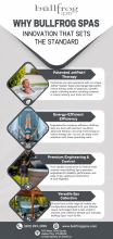 Top Rated Hot Tub Manufacturers